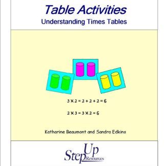 Table Activities